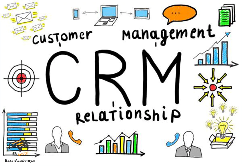 چگونه بهترین نرم افزار CRM به رشد شرکت کمک می کند؟
