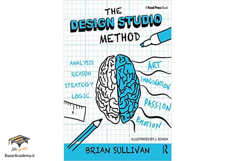 روش طراحی استودیو: حل مسئله خلاق با طراحی UX The Design Studio Method