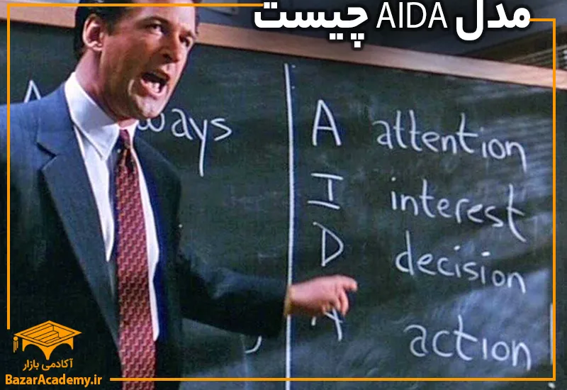 مدل AIDA چیست