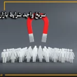 سرنخ واجد شرایط بازاریابی