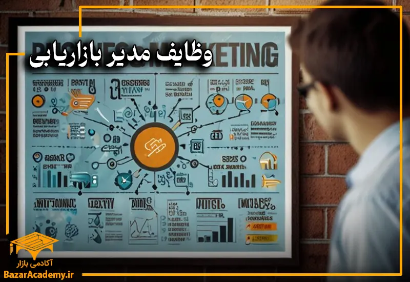 وظایف مدیر بازاریابی