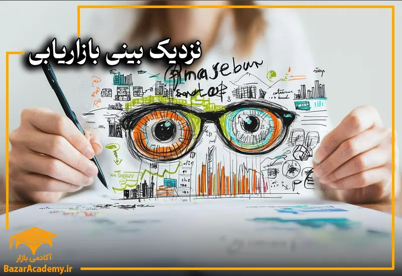 نزدیک بینی بازاریابی یا Marketing Myopia