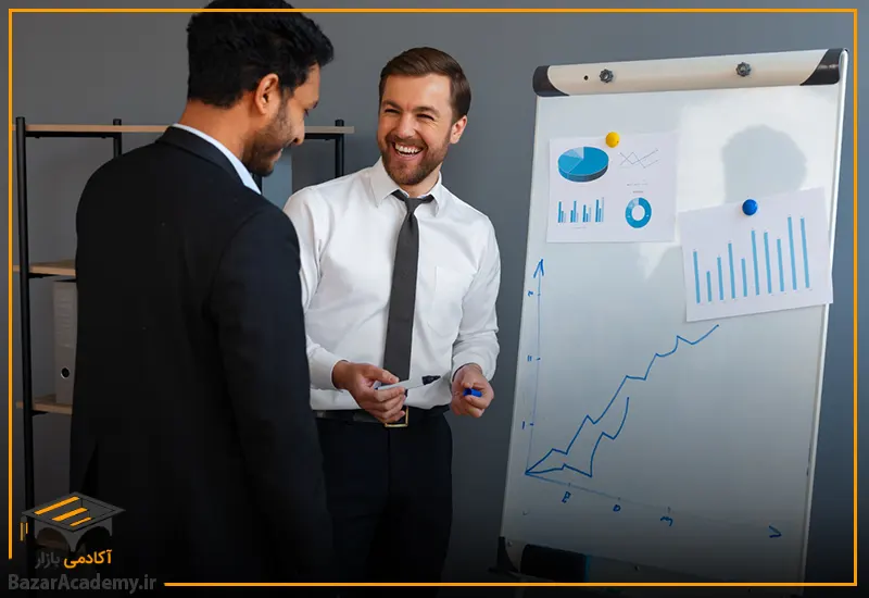 تکنیک‌های فروش مشاوره‌ای