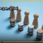 استراتژی رهبری هزینه